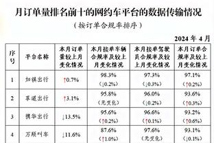 退钱？小贝社媒被冲：用梅西名字卖票骗球迷？永不支持迈阿密